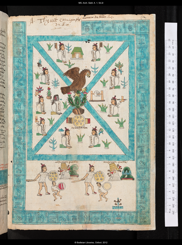 Codex Mendoza - @INAH, 2026